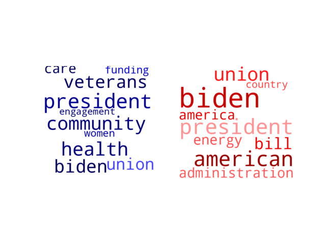 Wordcloud from Saturday March 9, 2024.